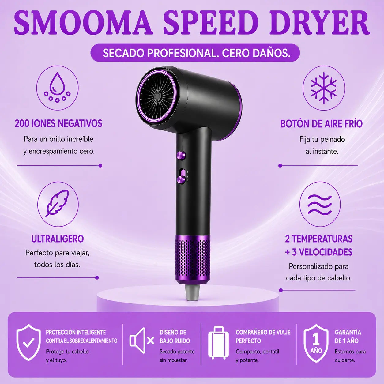 SMOOMA SPEED DRYER